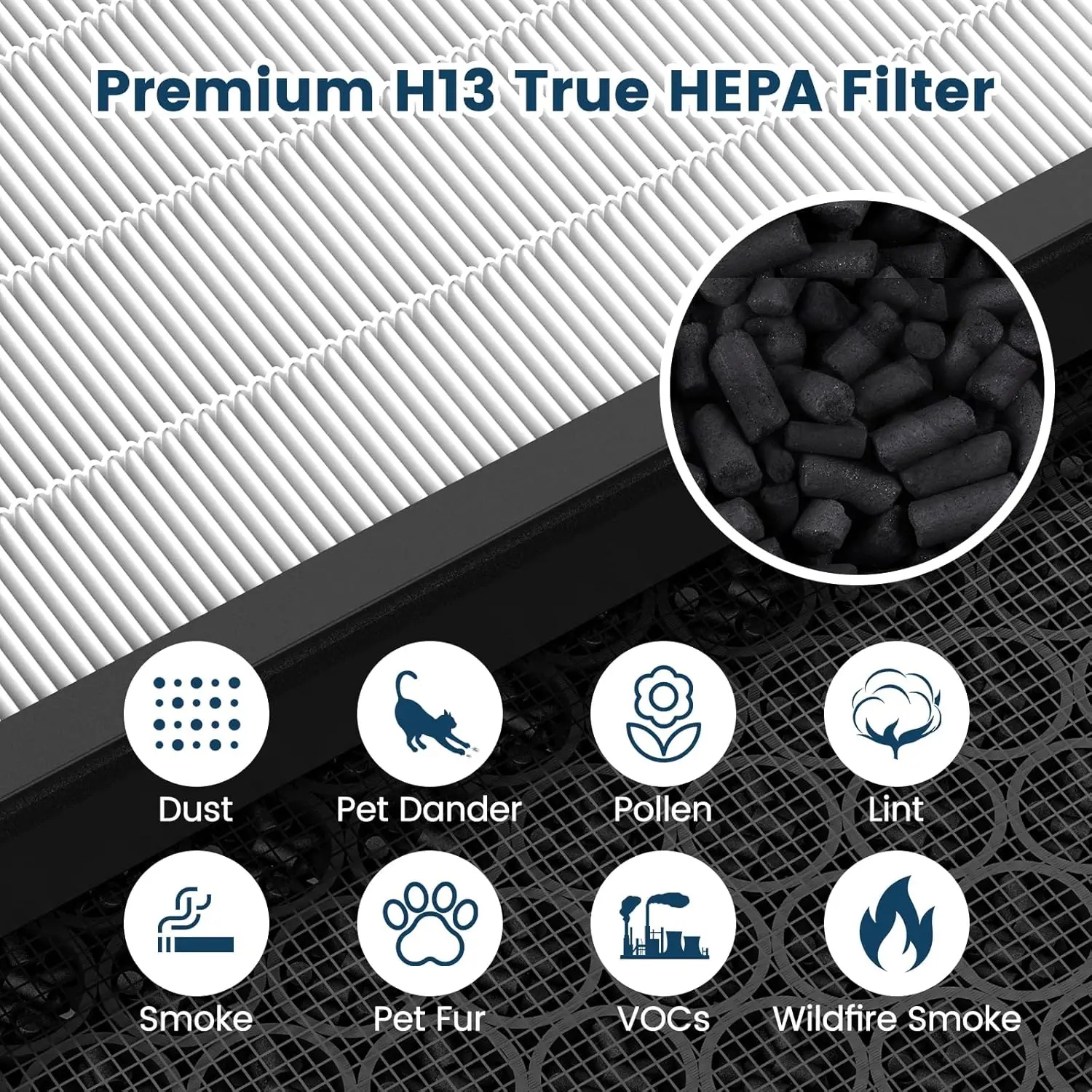 Vital 200S Replacement Filter for LEVOIT Vital 200S /Vital 200S-P Air Purifier ,H13 True HEPA and Activated Carbon LRF-V201-YUS view 4