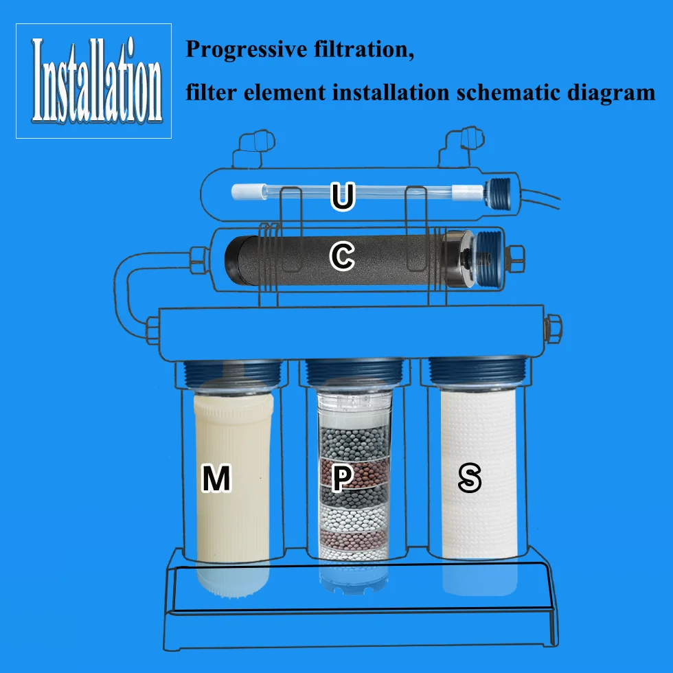 S89 10-Inch Stainless Steel 12W Large Flow Multi-Stage Electric Water Purifier US/EU Plug Household Multi-Use Alkaline