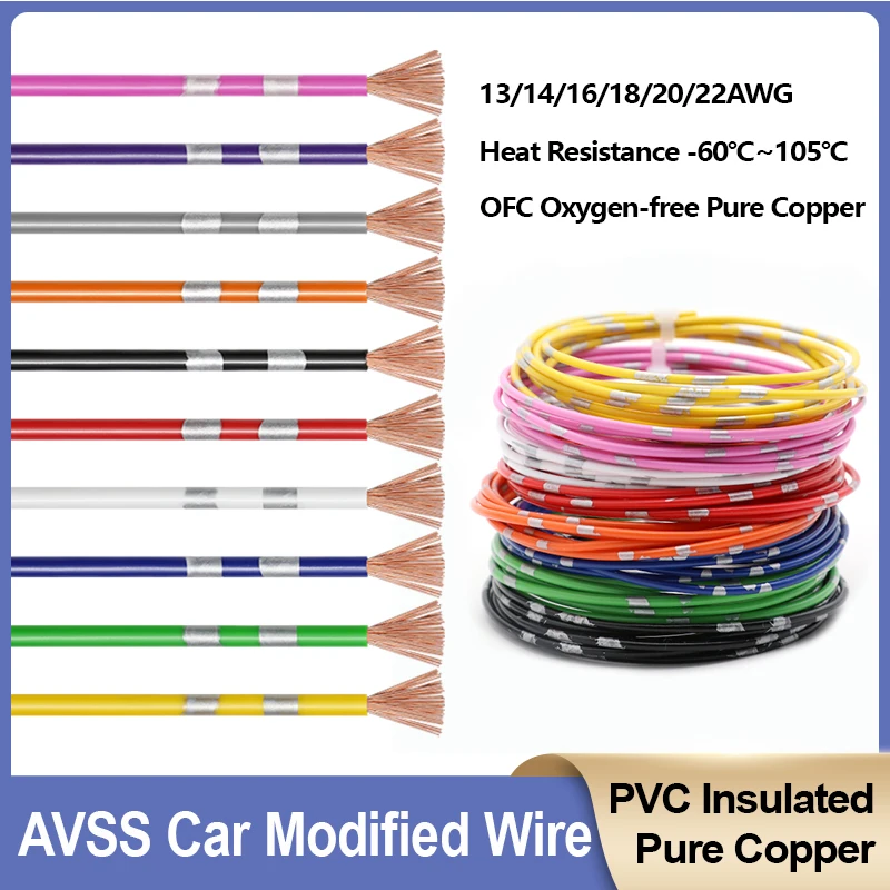 

AVSS Car Wires Sq 0.3mm ~ 2.5mm Thin PVC Insulation Pure Copper Wire DIY Automotive Speaker Audio Cables Power Cord Line 5/10M