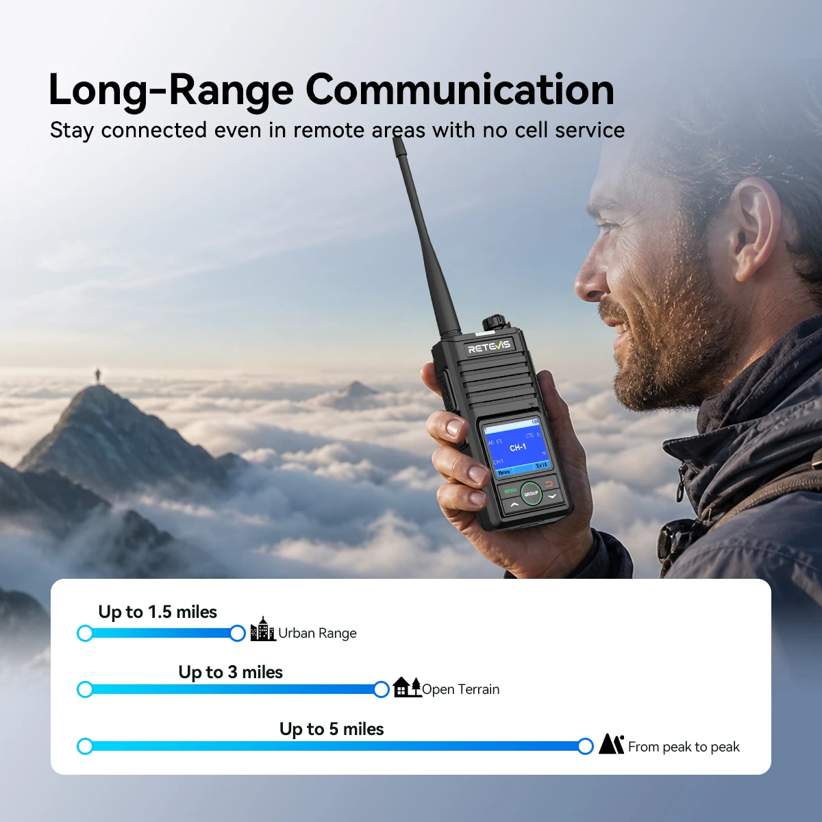 RETEVIS RB658P PMR-Funkgerät mit App- und PC-Programmierung, 10 m Bluetooth-Verbindung, lizenzfreies Funkgerät für Camping und Survival – Detail 5