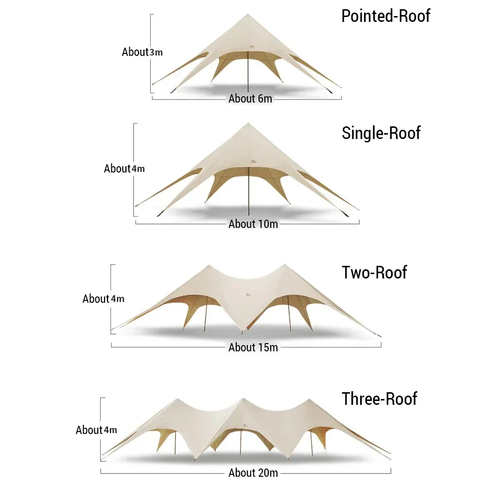 Awing Beach Tent Shade Garden Gazebo 20x4 Sun Protection Waterproof Outdoor Roasting Against  Sea Grilling Sand Tarp Large