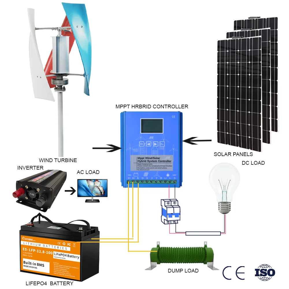 Imagem -04 - Turbina Eólica de Eixo Vertical Gerador Permanente Maglev Energia Livre Painéis Solares Inversor Bateria li 2kw 12v 24v