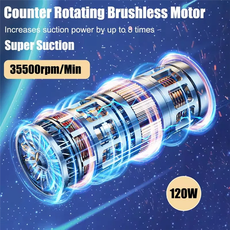 B58B-Car Vacuum Cleaner Powerful Cordless Car Vacuum Cleaner Strong Suction Handheld Cordless Car Vacuum Cleaner