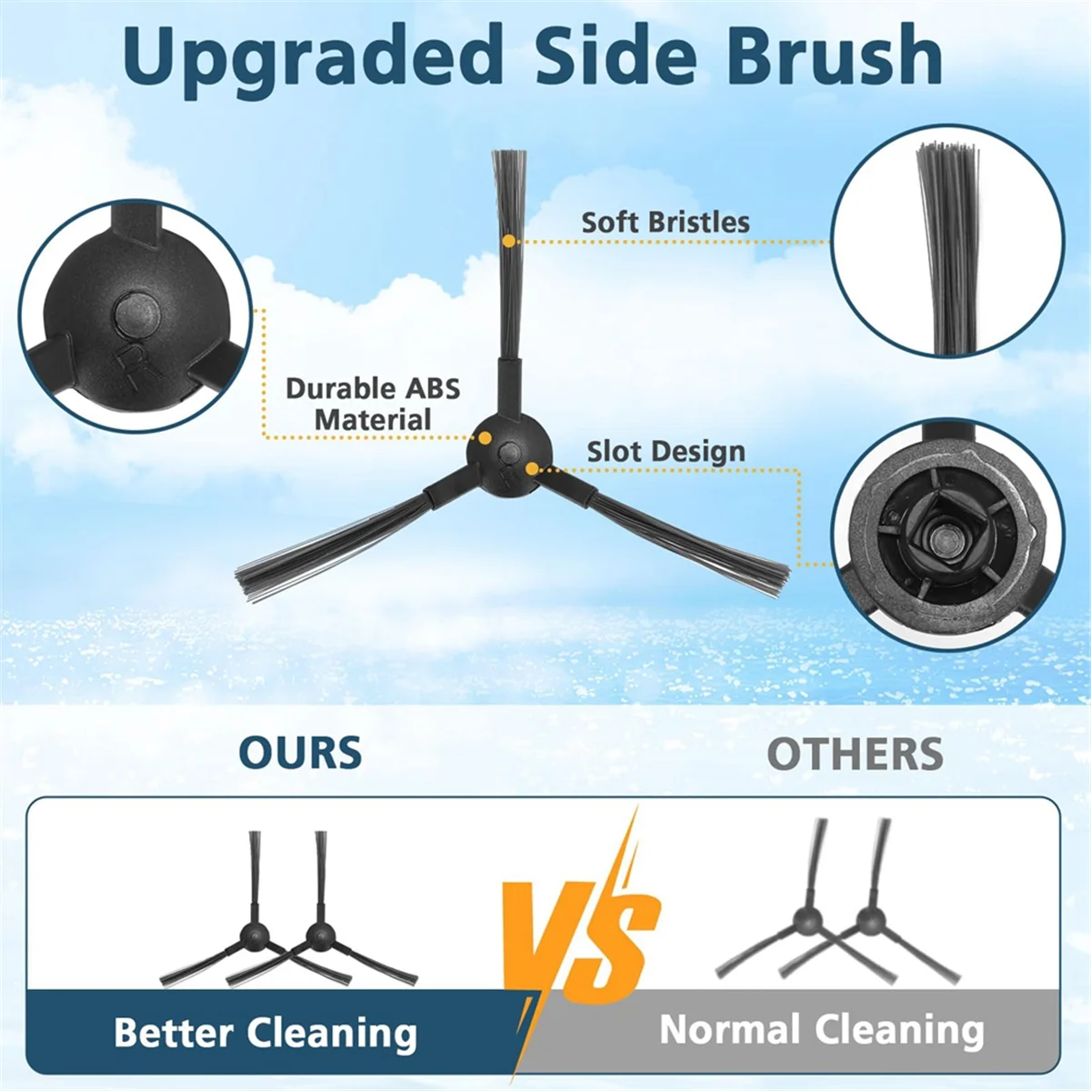 Популярные запасные части для MAMNV/ZCWA BR150/BR151, для MANVINS G20, для GTTVO BR150/BR151, для робота-пылесоса ONSON BR150/BR151