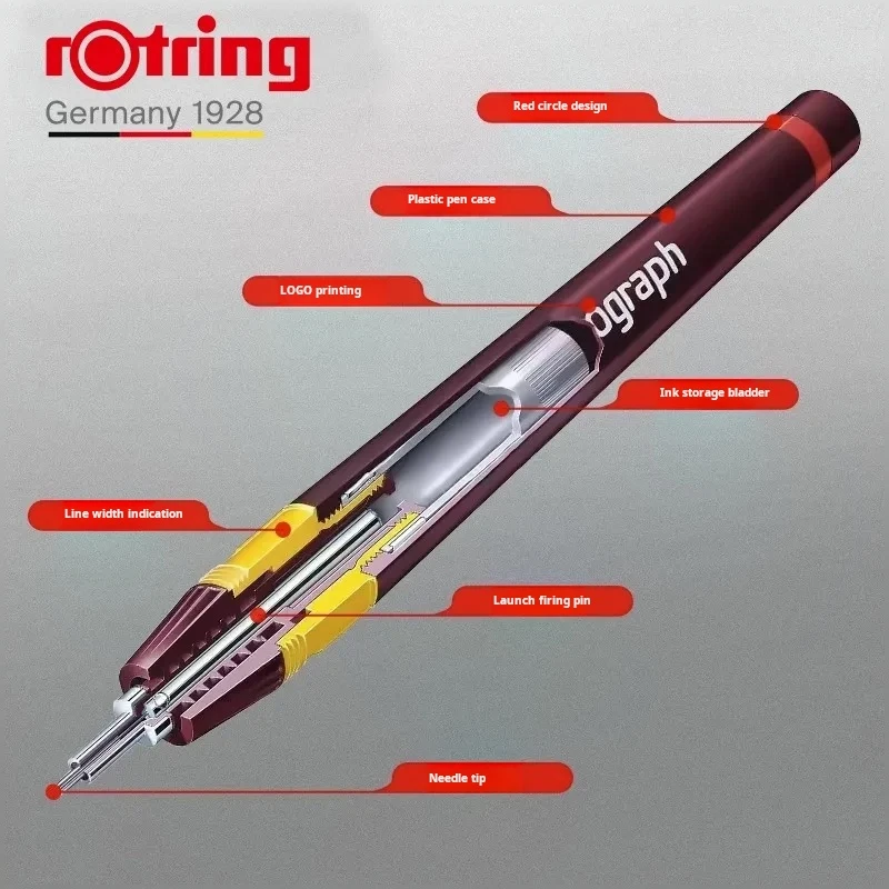 Rotring Technical Pen Junior/College/Master Set Waterproof Architectural Engineer Professional Drawing Design Comics Fineliner