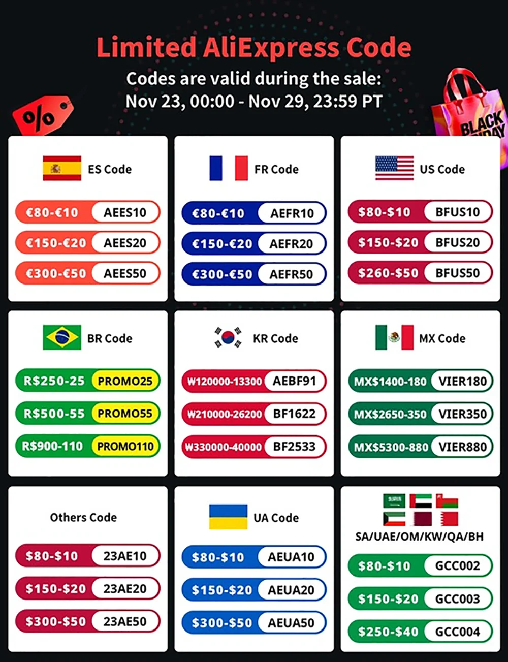 Zhiyun Weebill 3S Camera Gimbal 3-As Outdoor Handheld Stabilisator Voor Canon/Sony/Panasonic/Nikon Dslr Spiegelloze Camera