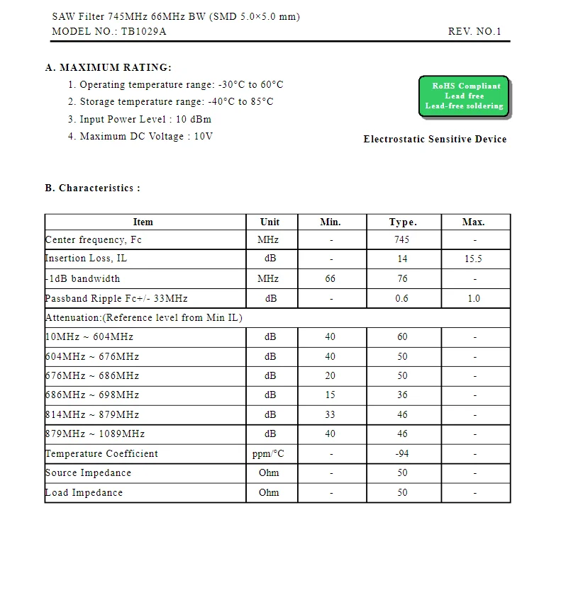 Tb1029A 745Mhz 66Mhz Bw New Original Filter（1Pcs）