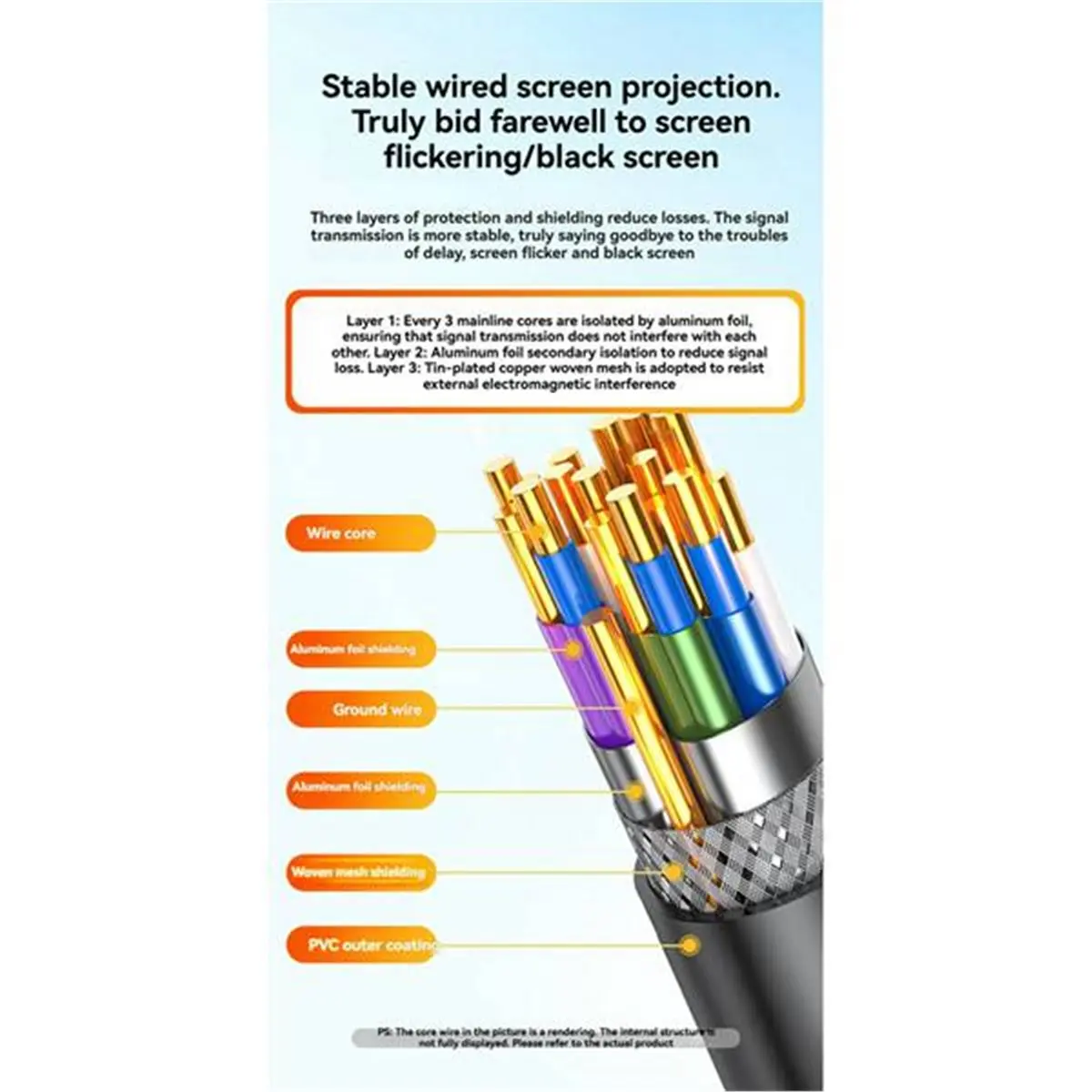 2026 New Type-C To …