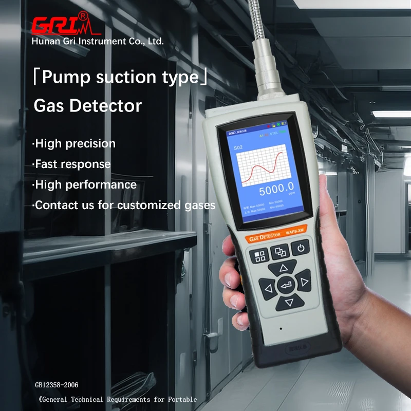 GRI Handheld Ethylene Toxic Gas Leak Detector/gas Leak Meter/gas Sensor Portable  Detector De Gas C2H4