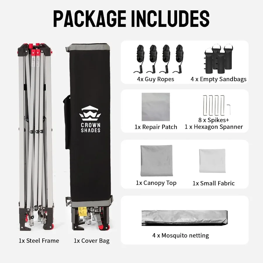 description