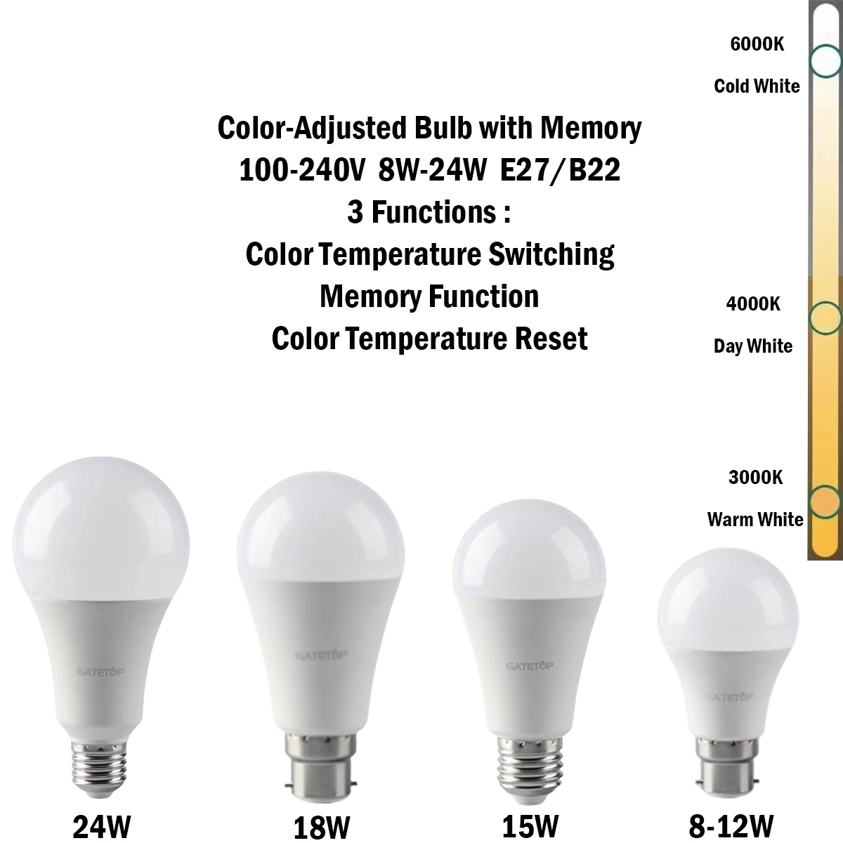 Lâmpada silenciada LED de 3 cores com memória, AC110, AC220V, E27, B22, 8W-24W, luz branca quente, alta eficiência luminosa, 1-10pcs