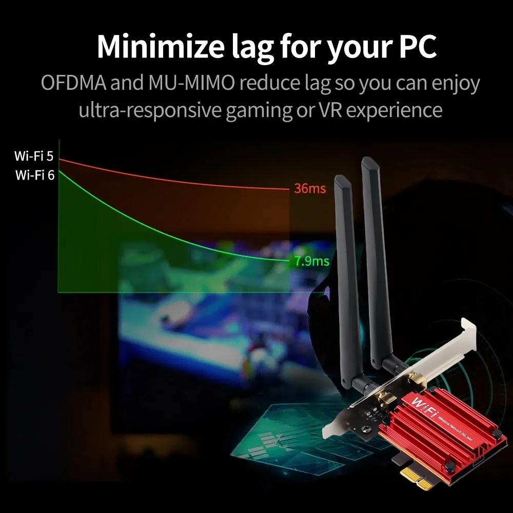 ワイヤレスpcieネットワークカード,デュアルバンド,Bluetooth 5.2,802.11ax,2.4g,5ghz,wifiアダプター,pc win10,MU-MIMO, 5400mbps,wi-fi 6,ax200