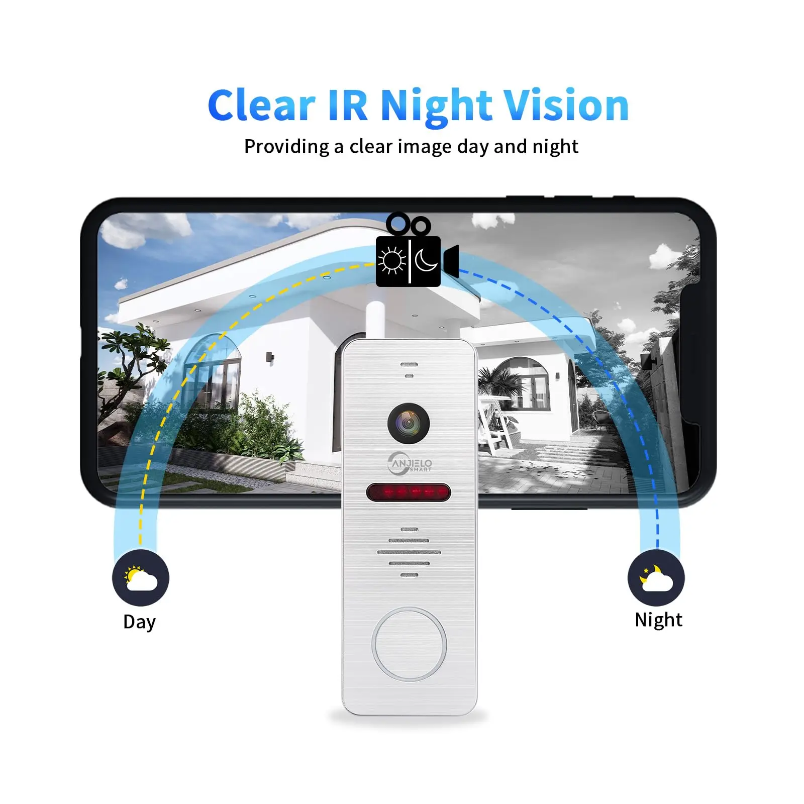 1080P wideodomofon domofonowy Ttuya Wifi 7-calowy monitor dotykowy metalowy wodoodporny noktowizor przewodowy dzwonek do drzwi Domofon 2MP