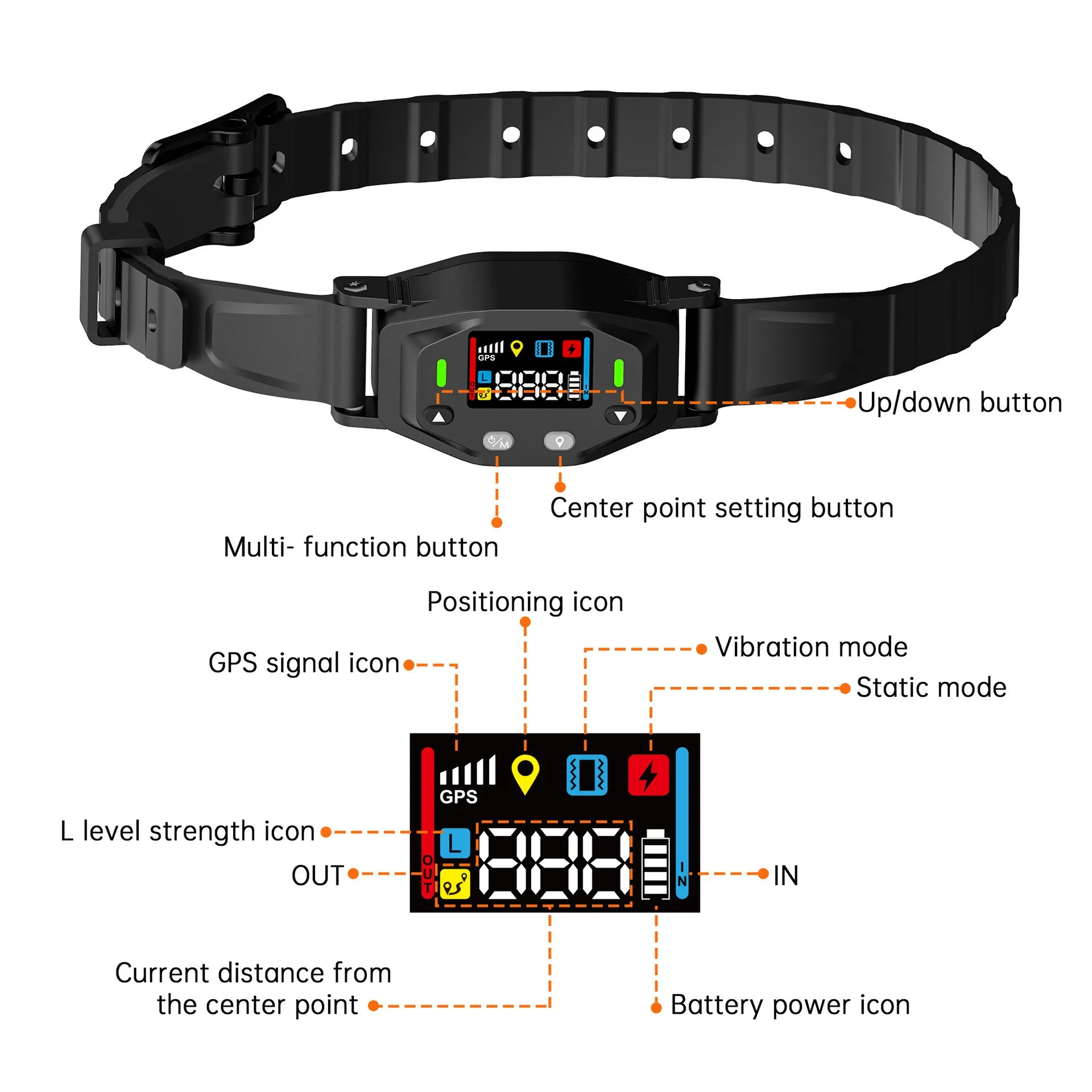 FurHaven New Precise Pet Dog Outdoor Training Intelligent GPS Positioning Wireless Electronic Fence System Training Collar