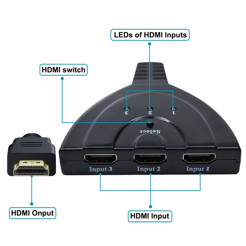 4K * 2K 3D Mini 3 Port HDMI-متوافق مع PS3/4/Xbox 1.4b 4K Switcher Splitter 1080P 3 في 1 خارج Port Hub لملحقات DVD HDTV