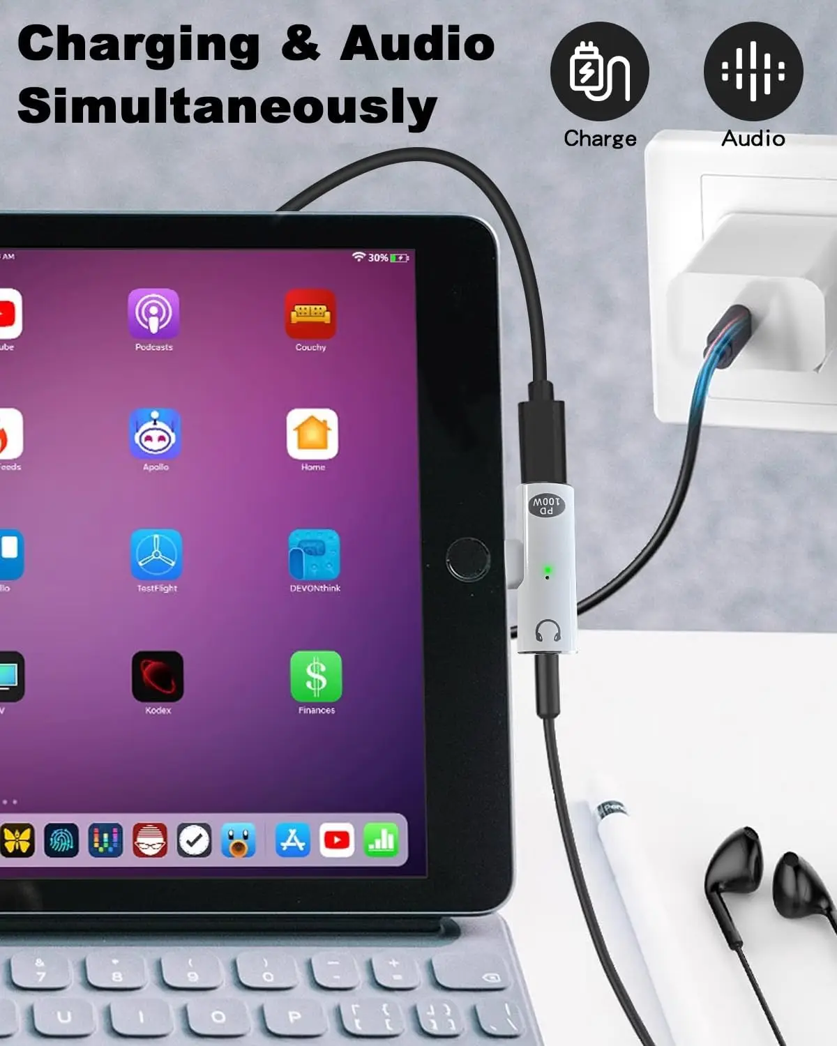 Adaptador de fones de ouvido 2 em 1 USBC e carregador USB C 100W PD, adaptador de fone de ouvido USB C de 90 graus com indicador de trabalho LED para iPhone