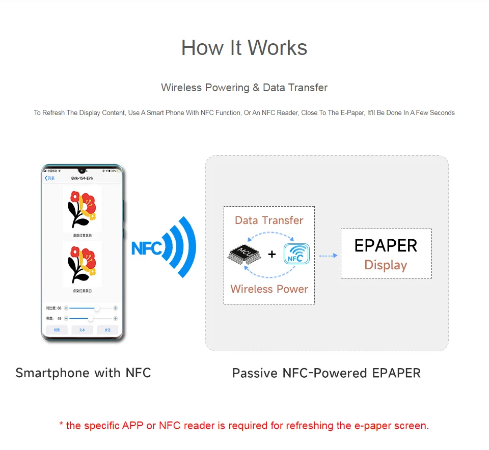 display-e-paper-da-154-pollici-alimentato-passivamente-tramite-nfc-g-visualizzazione-a-4-colori-rosso-giallo-nero-bianco-senza-batteria-alimentazione-wireless