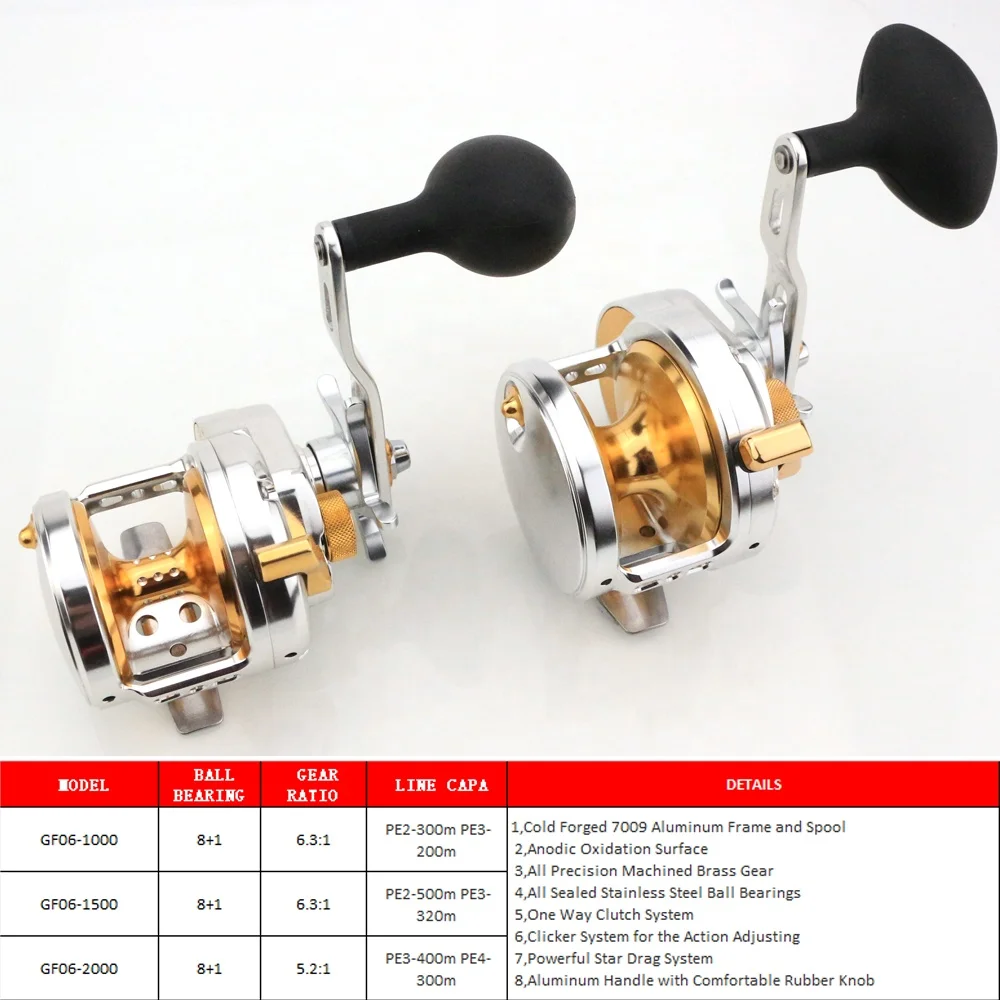 WSF06 Slow Jigging Reel Sea Fishing Goods Accessories Aluminum Alloy Full Metal Fishing Reels Saltwater Boat Reel