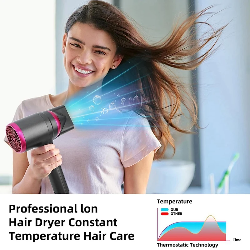 Hair Dryer With Diffuser 200 Million Ionic Blow Dryer 1800W Hairdryer Fast Drying For Woman 4C Thick Curly Hair EU Plug