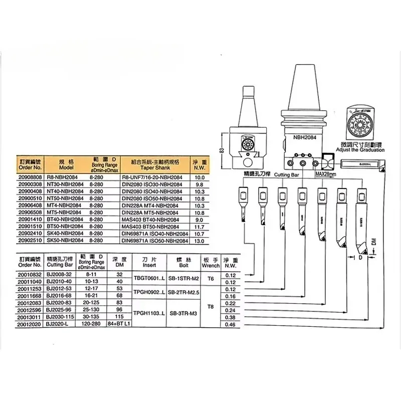 2026 Lathe CNC Fine Boring Head Boring Tools Set Include Boring Holders Inserts BT30 NT30 R8 NBH2084