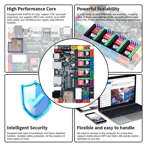 10 best sales एमकेएस डीएलसी32 - №8