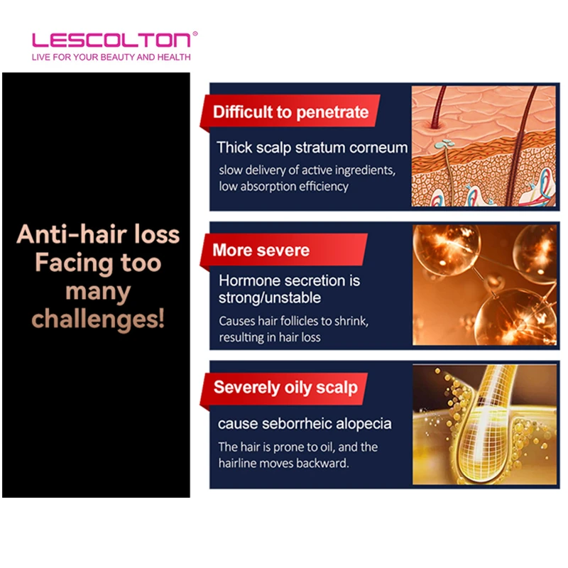 Lescolton Laser Hair Growth Helmet 80 Laser Diodes Hair Growth Cap LLLT Hair Loss Treatments for Men and Women
