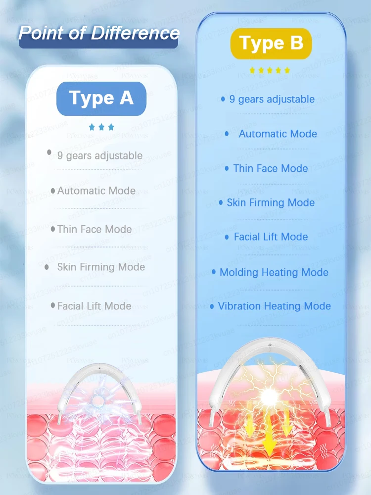 Face lifting and firming device