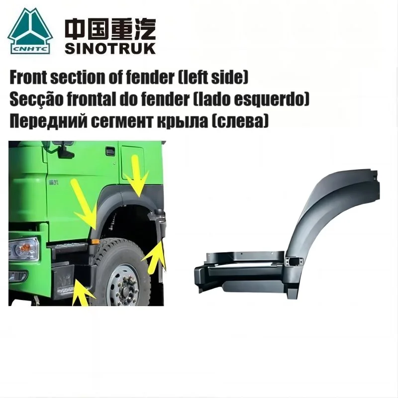 

Sinotruk HOWO Truck Front Section of Fender AZ1642230105 (Left Hand Side) For HOWO Truck 371/340/380/320 Cabin Parts