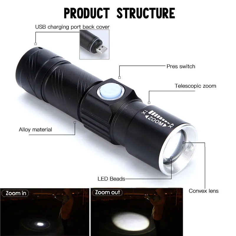 Mini Tragbare USB RechargeableLED Taschenlampe Outdoor Camping LightWaterproof Zoomable Lampe Fahrrad 3 Modus Handliche Flash Licht