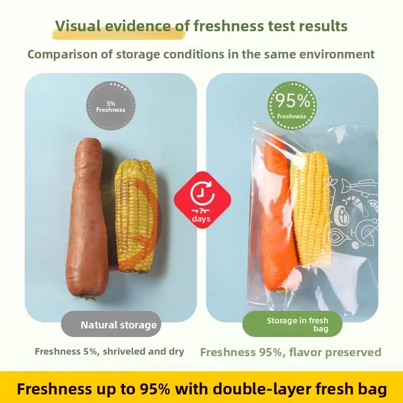 Thickened Food Grade Preservation Sealed Bag with Self-Sealing Features for Freezing Refrigerator Storage And Picnic Utensils