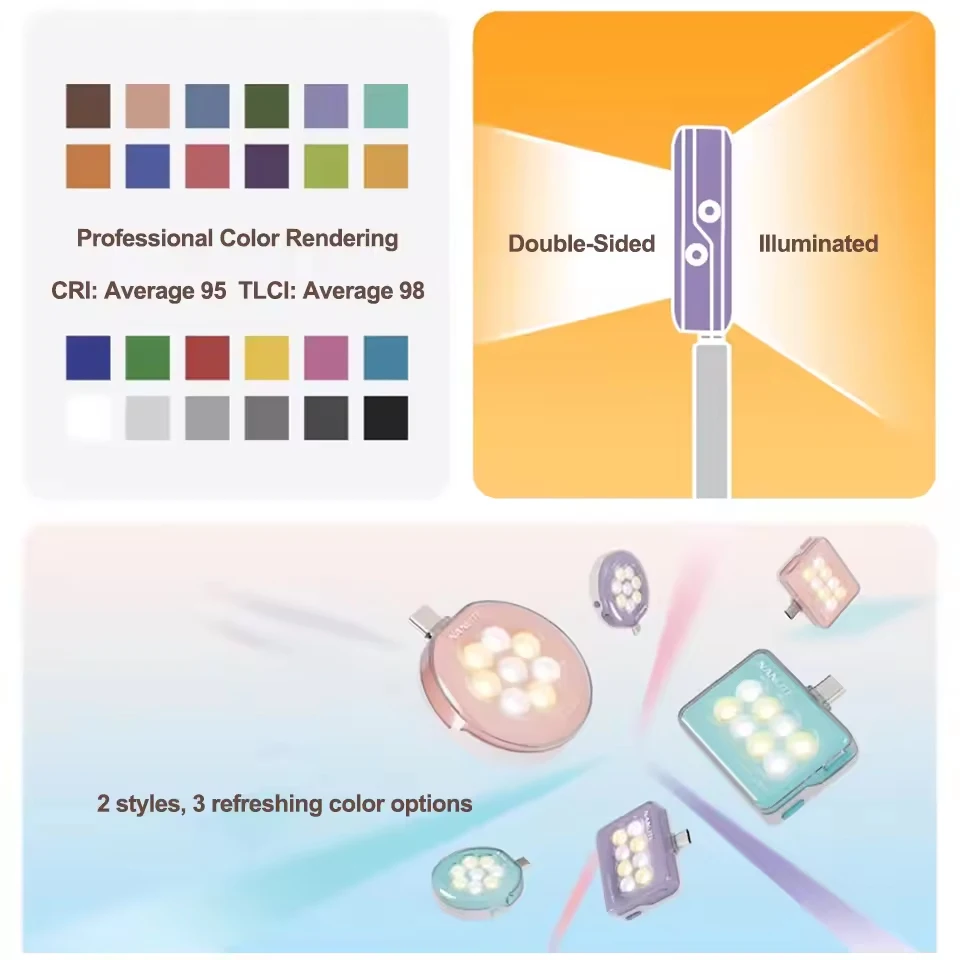 Nanlite Cookie 3200K إلى 5600K ثنائي اللون ثنائي الجانب جيب ملء الضوء للتصوير الفوتوغرافي لصور السيلفي Vloggier Shooting CRI 95 TLCI 98