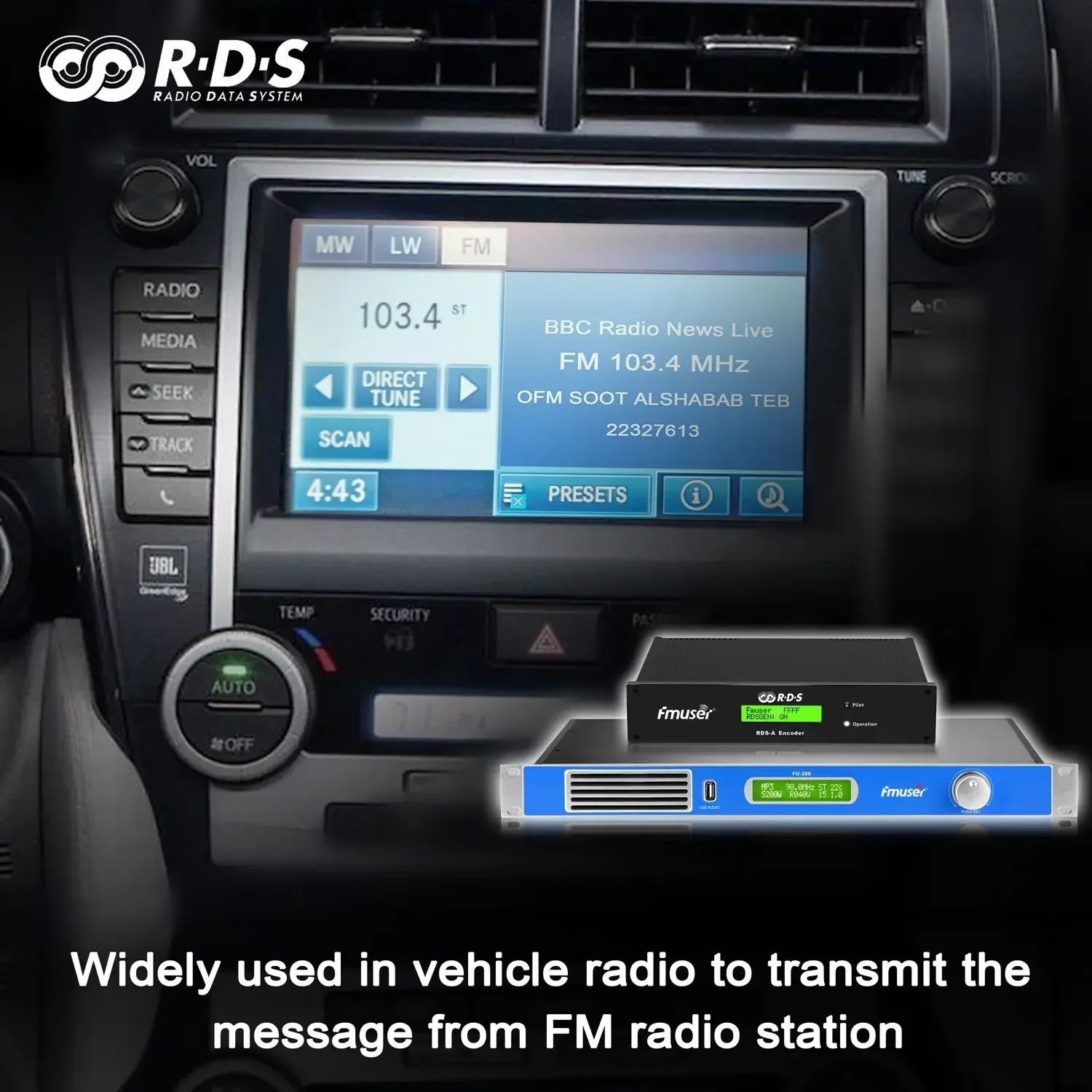 FMUSER FU-200A 200W Transmissor FM Broadcaster FM + Antena CP100 circularmente polarizada + Codificador RDS para estação de rádio