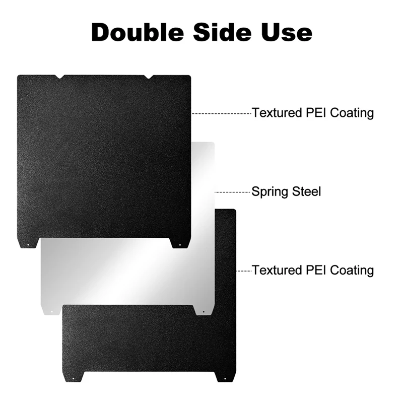 Build Plate Double-Sided PEI Coating Textured Sheet Flexible Spring Steel Magnetic Platform Plate For Creality K1 S1