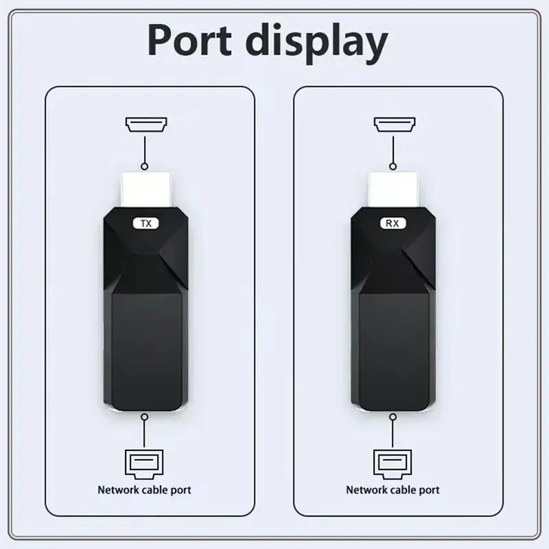 موثوقة - جهاز إرسال واستقبال لاسلكي متوافق للصوت والفيديو، 1080 بكسل عند 60 هرتز مع نطاق 50 متر، - Wir متوافق