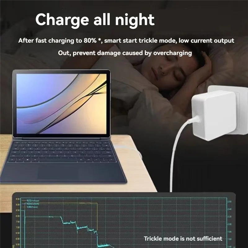 Адаптер питания для ноутбука USB C мощностью 90 Вт, настенное быстрое зарядное устройство типа C для ноутбука