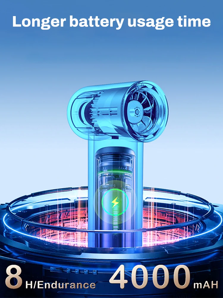 مروحة تربو محمولة باليد 90000 دورة في الدقيقة، مروحة فائقة السرعة مع 4 سرعات، 4000 مللي أمبير، بطارية شخصية قابلة لإعادة الشحن USB-C
