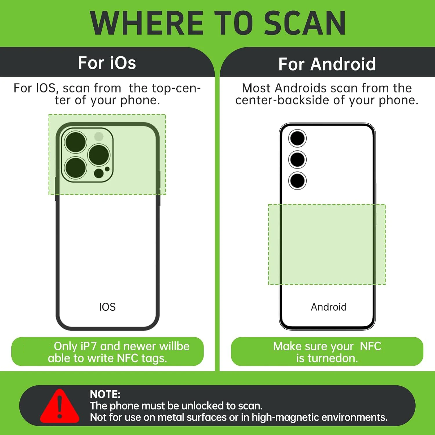 NFC Tags Adhesive NFC Stickers Chip Rewritable Ntag 213 215 216 NFC-Tags 144 504 888 Bytes For Universal NFC-Enabled Devices view 5