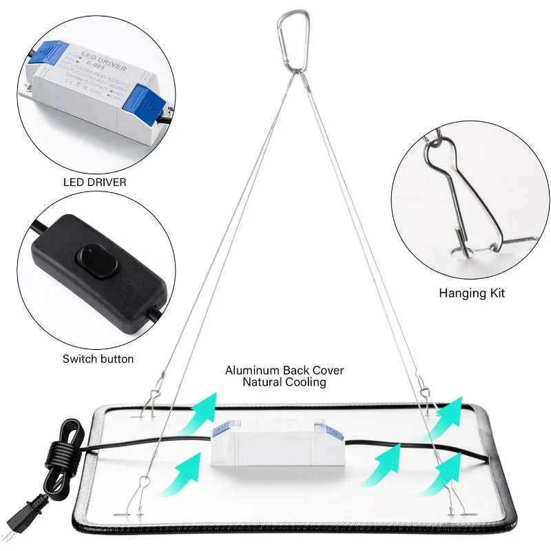 เติบโตแสงสําหรับพืชในร่ม - 200W LED Grow Light Spectrum เต็ม, โคมไฟปลูกพืช (แสงแดด)