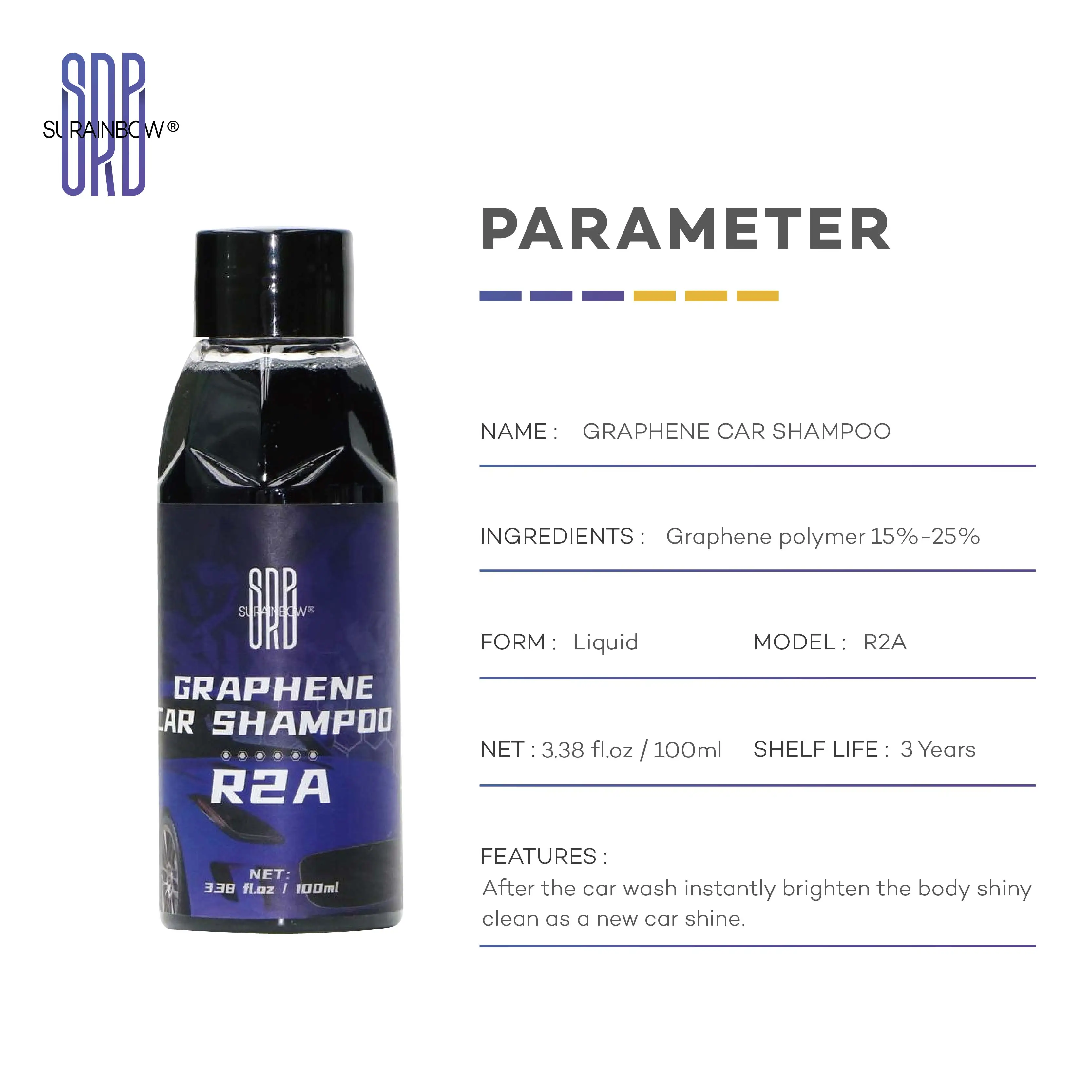 Graphene Shampoo - Ceramic Coating Infused Car Wash Soap - Powerful Cleaner & Protection In One Step - High Suds For Foam Cannon