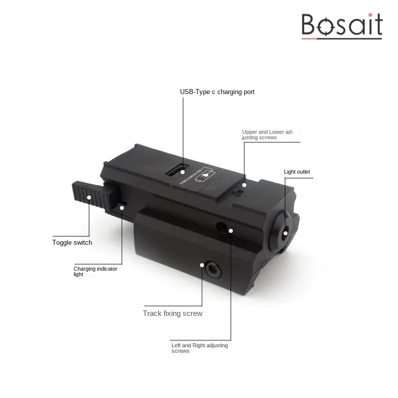 New Low Base Orbital Laser Sight Infrared Laser Sight Small Laser Sight Tactical Drop