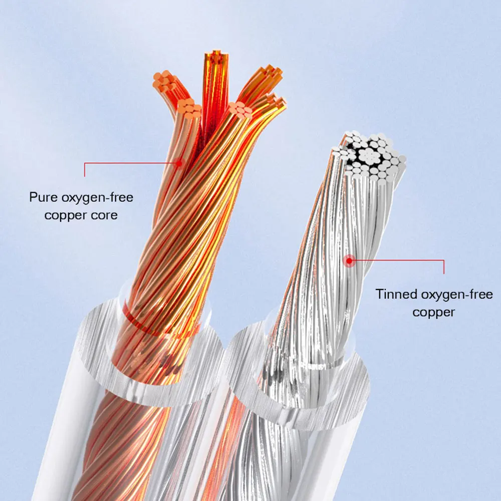 Musical Sound Speaker Cord Audio Line OFC Oxygen-free copper Speaker Cable Wire For Car Audio Home Theater