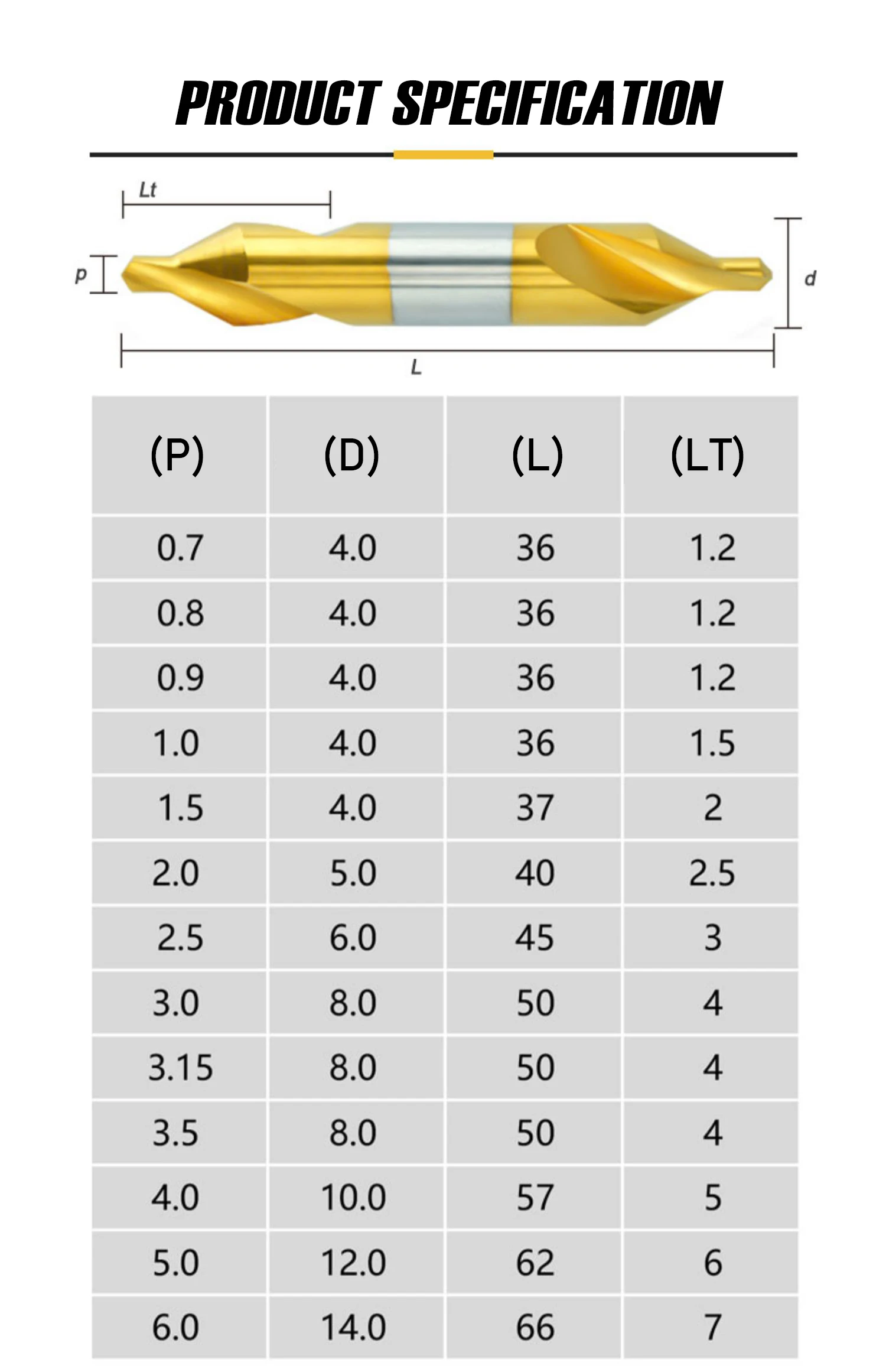 HSS Zentrierbohrer-Set 1,0/1,5/2,0/2,5/3,5/5/6mm Senkerbohrer 60 Grad TiN-beschichtet Kombinierte Zentrierbohrer für Metall – Detail 4
