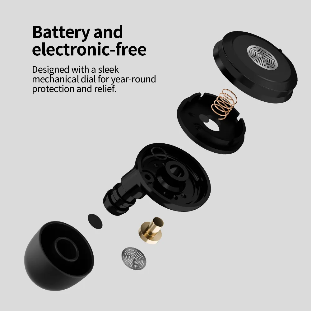 New Earplugs Noise Reduction Sleep Anti Noise Mute Professional Three Modes Outdoor Noise Cancelling Ear Safe Comfortable