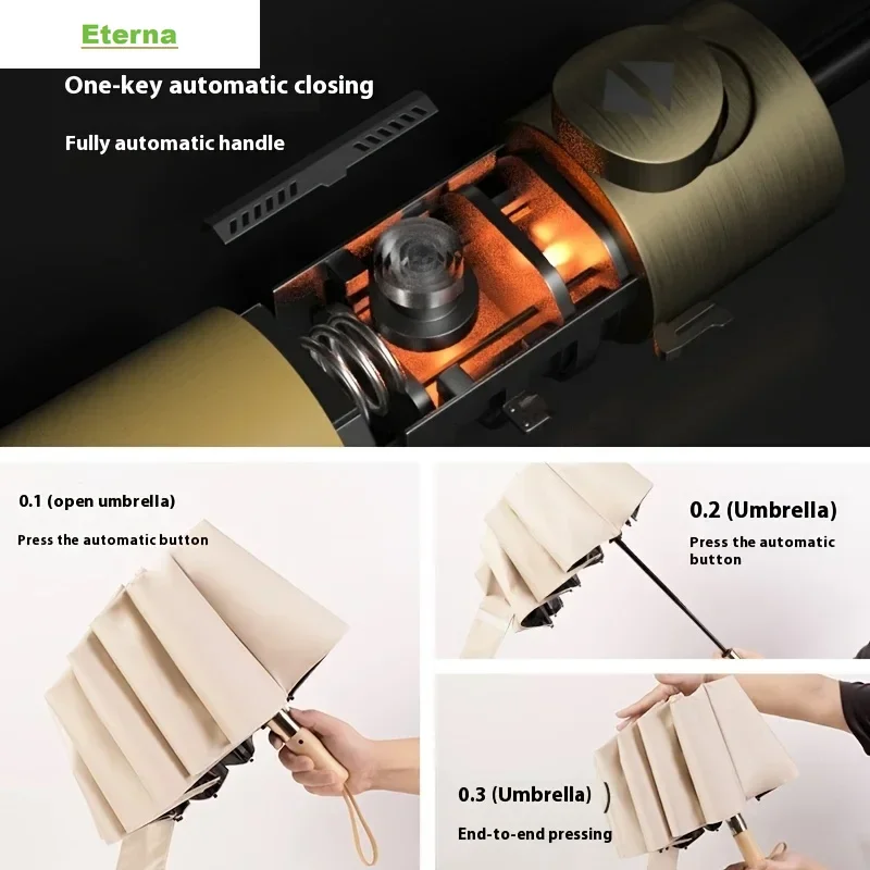 Heavy Duty 12 Ribs Windproof Umbrella Wooden Handle Large Canopy All-Weather Folding for Men Luxury Business Travel