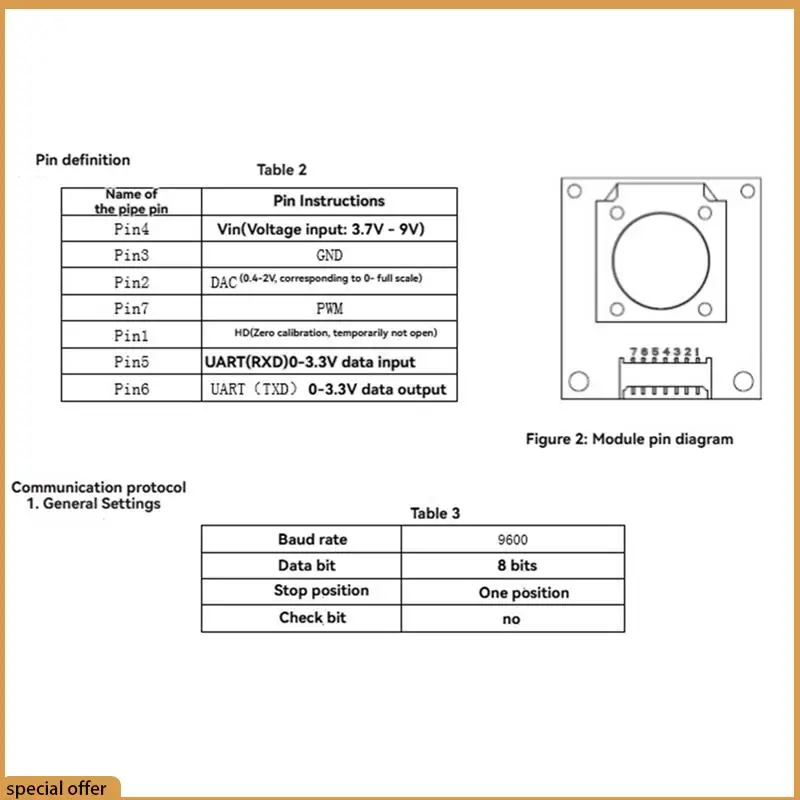 

A68Z Модуль измерения концентрации датчика формальдегида для измерения формальдегида