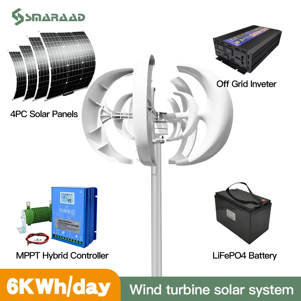 

Poland Quickly Delivers 3000W 24V 48V Vertical Wind Turbines With a Daily 6kwh Solar Cell System