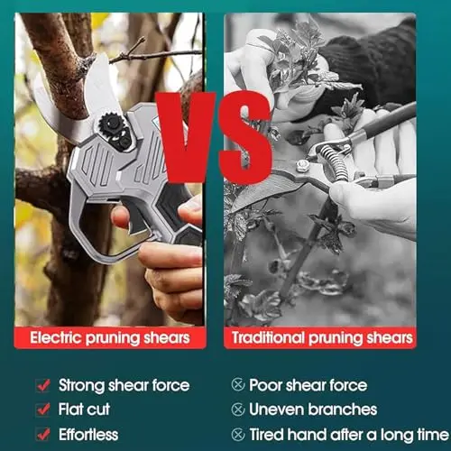 Electric Pruning Shears 3 Inch, Cordless Tree Pruner with 2x1500mA Rechargeable Power Scissors for Gardening, Trimming