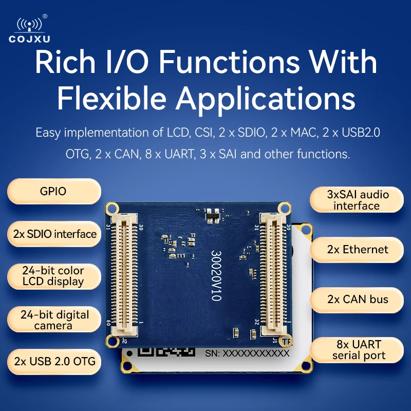 i.MX6ULL Core Board ARM CortexA7 الصناعية الصف المزدوج إيثرنت COJXU ECK20 Series 256/512MB DDR3L Linux انخفاض استهلاك الطاقة
