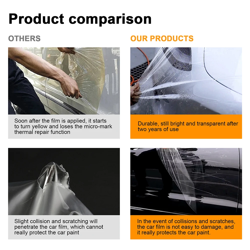 For Toyota BZ4X 2022-2023 Car Front Bumper Paint Protection Film TPU Pre-cut Anti-scratch Body Sticker Repair Transparent 8.5mil
