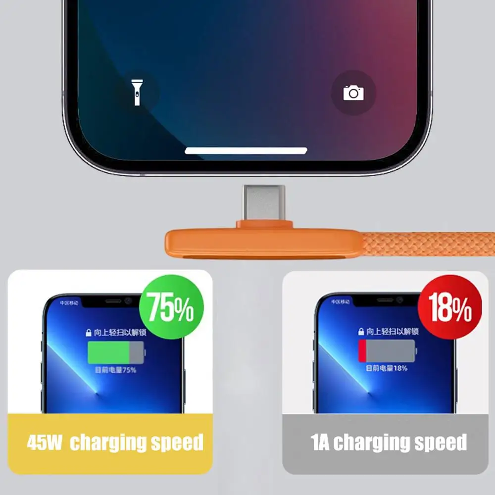 PD 45W Fast Charging Type-C Right Angle Data Cable Nylon Braided USB C To C Wire Cord for IPhone 17 16 15 ProMax Samsung Android
